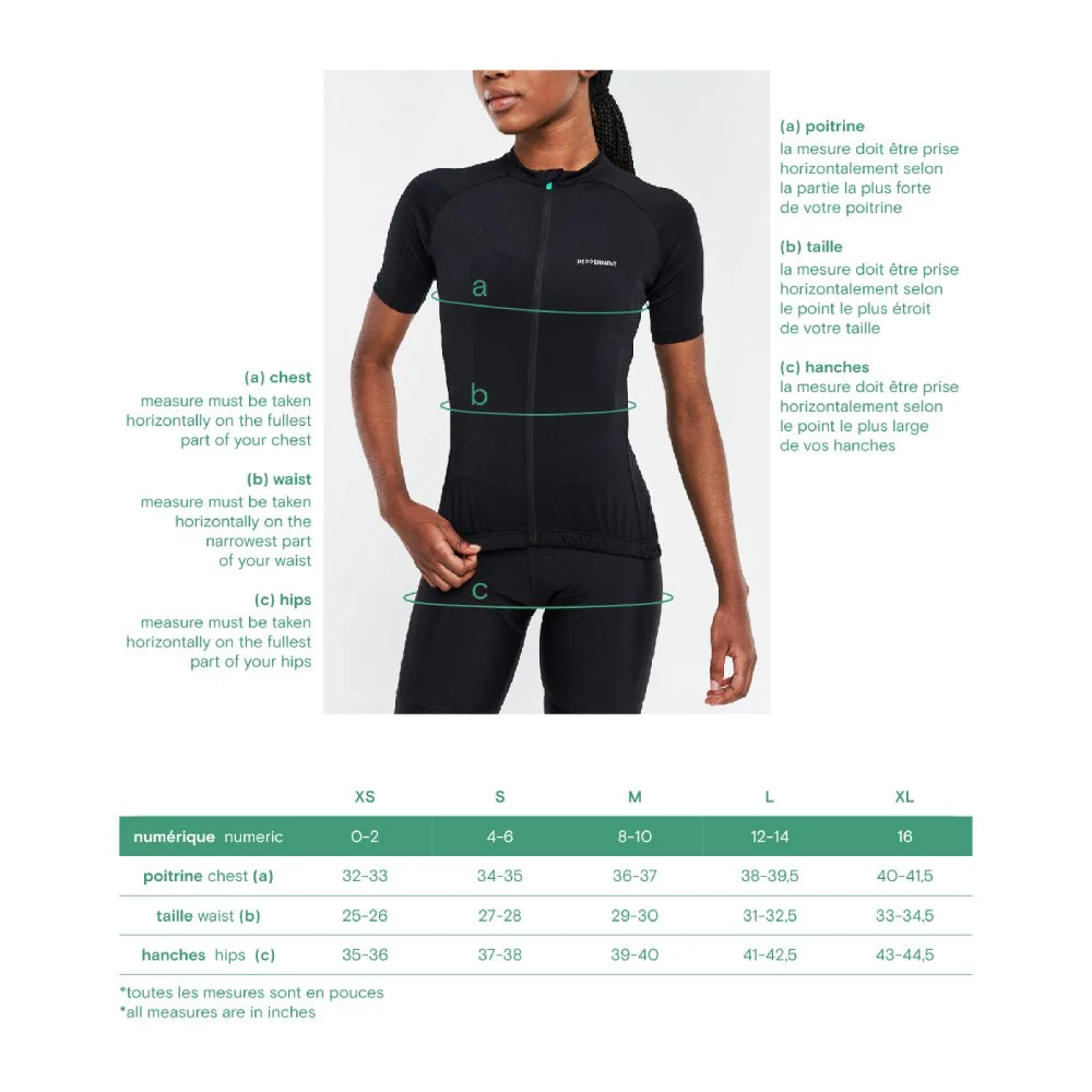 Peppermint Classic Womens Jersey - Image 6