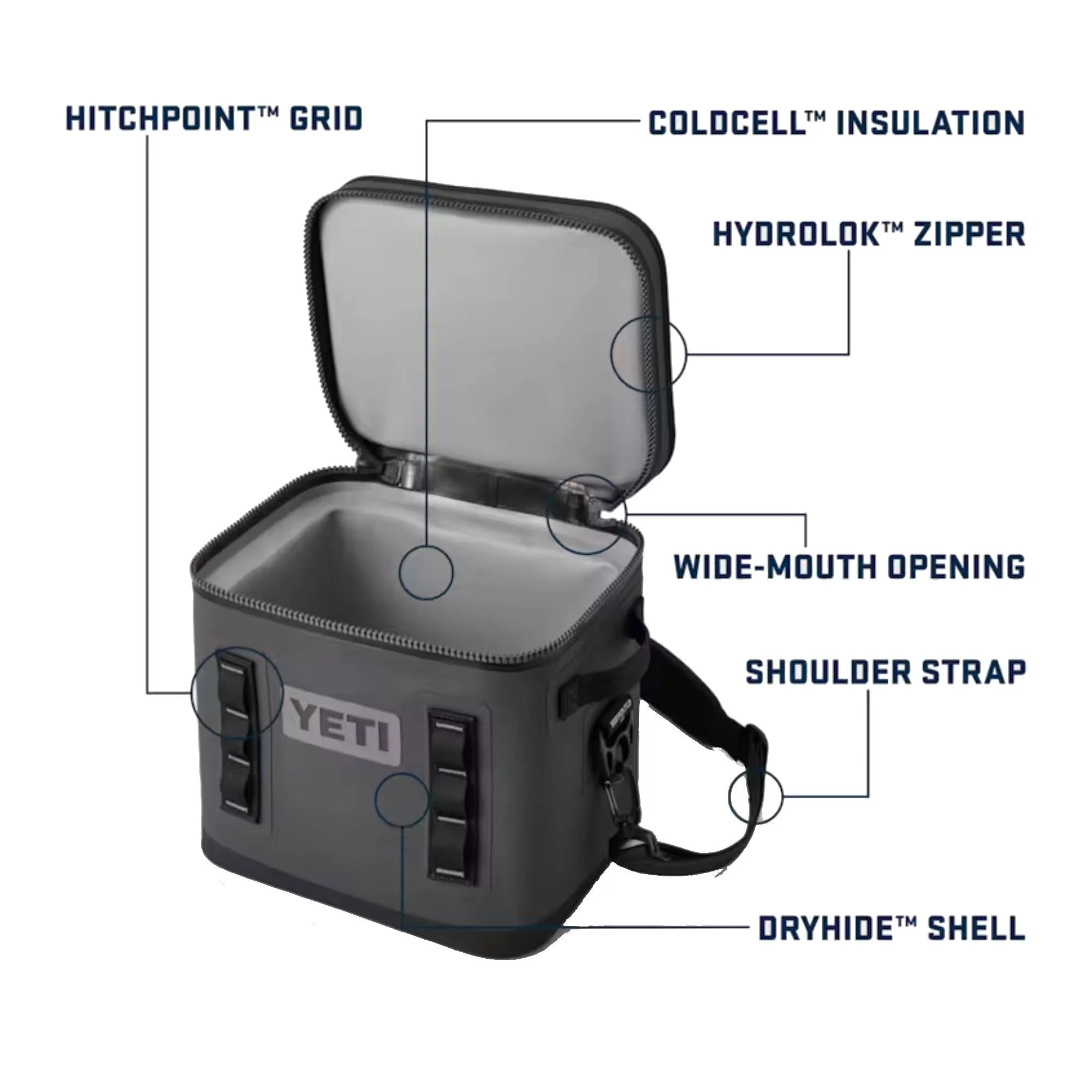 YETI Hopper Flip 12 Cooler Bag - Image 10